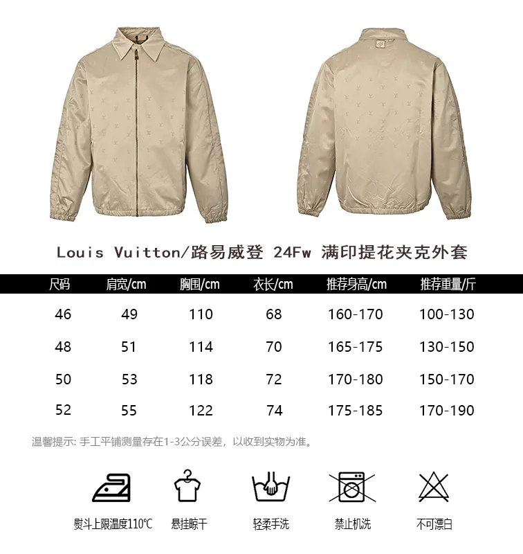 Louis Vuitton 24Fw Full Print Jacquard Jacket Jacket